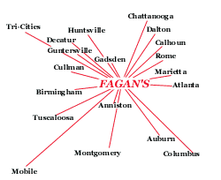 fagan auto parts